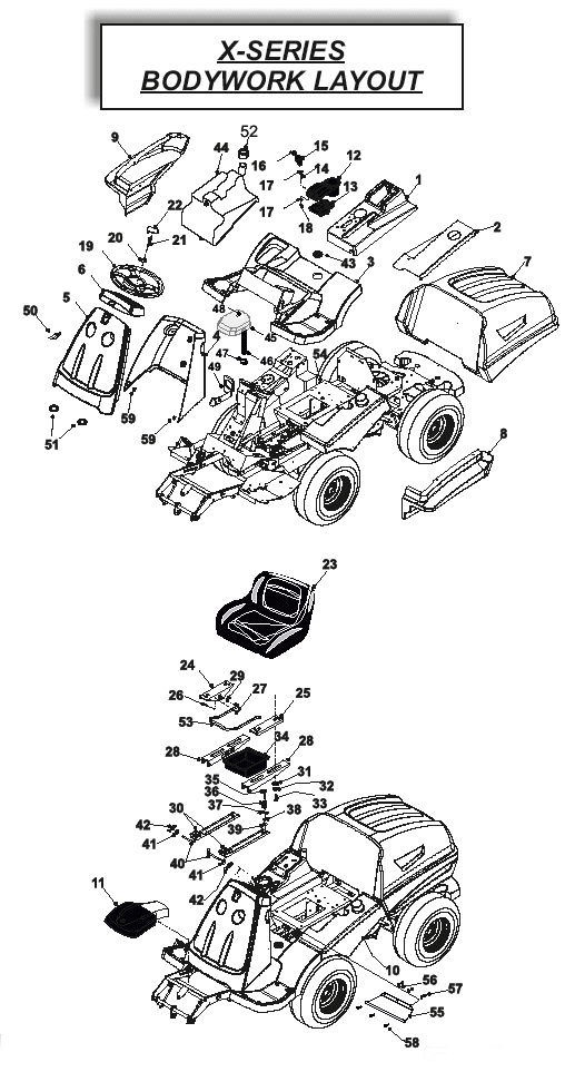 Bodywork Layout