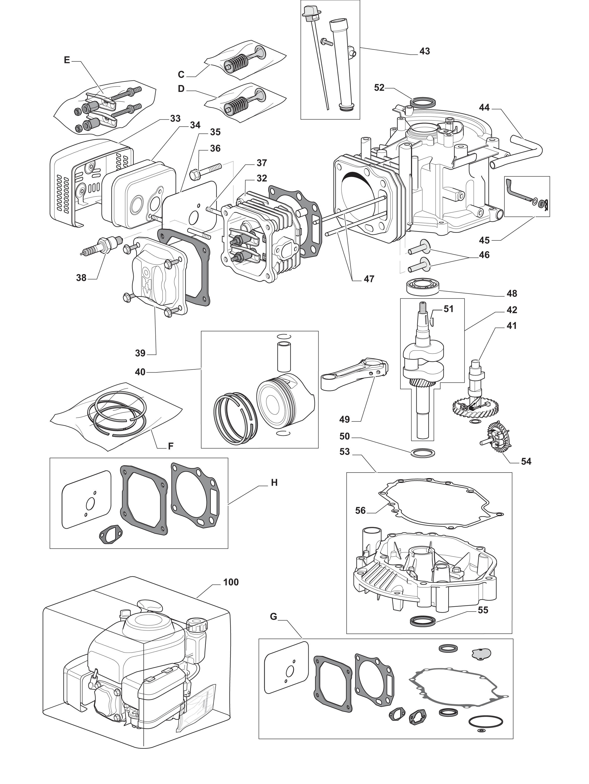 Page: 2