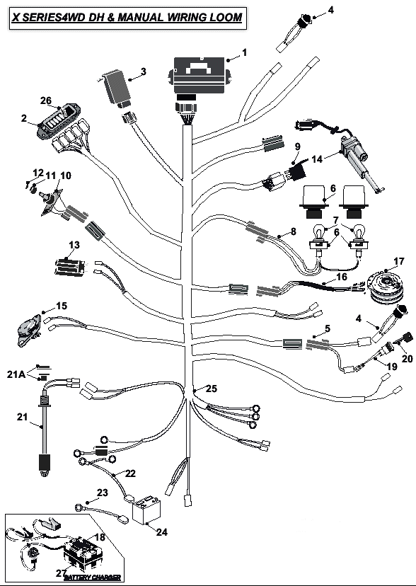 4WD DH & Manual Wiring Loom