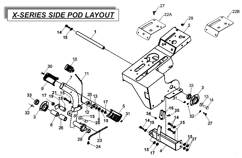 Side Pod Layout
