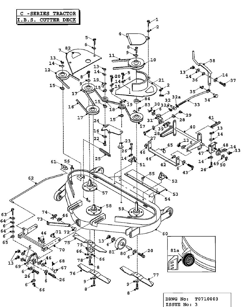 IBS Cutter Deck