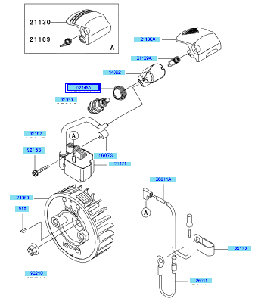 Electric Equipment