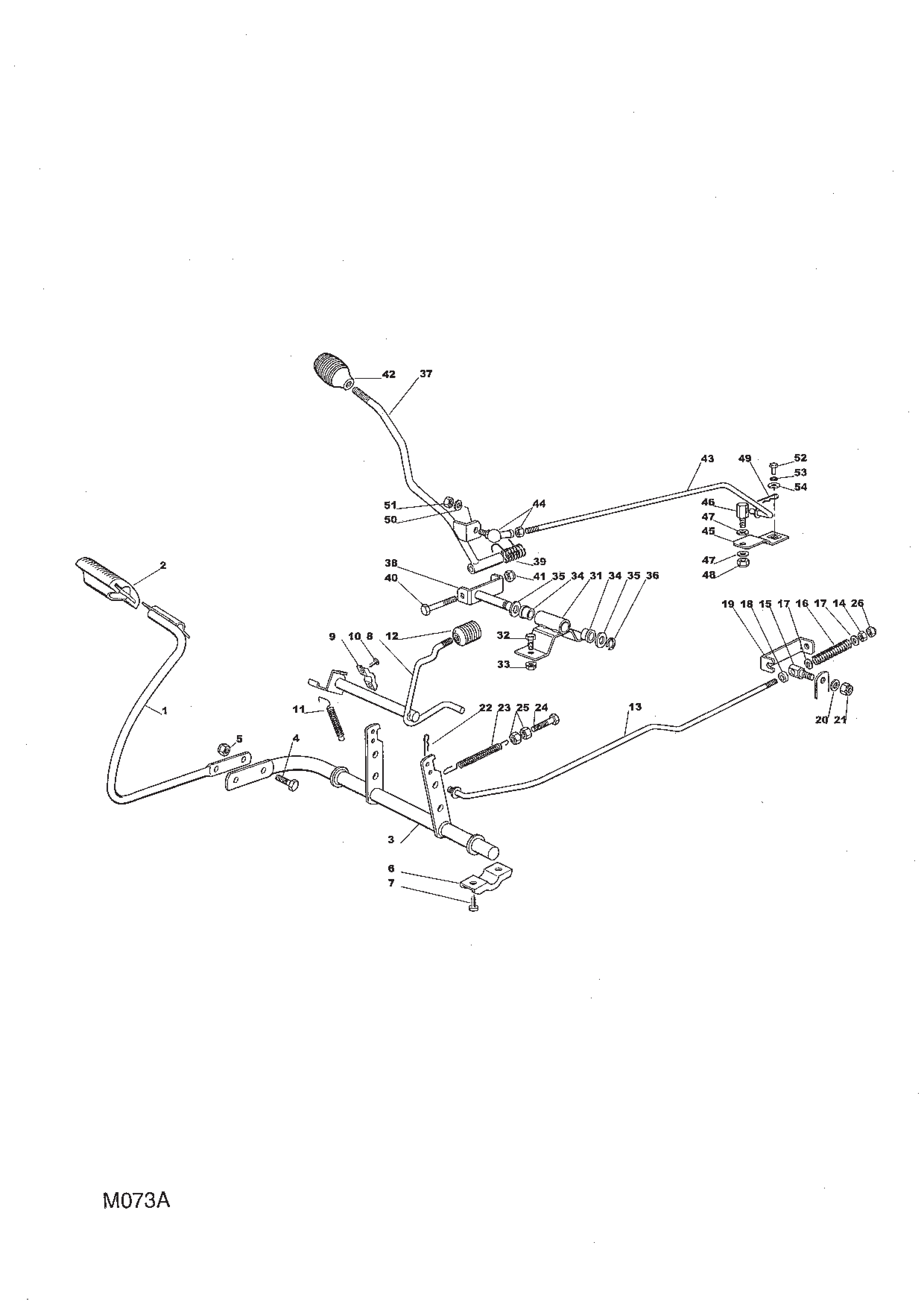 Brake Control Gear Shifter Control