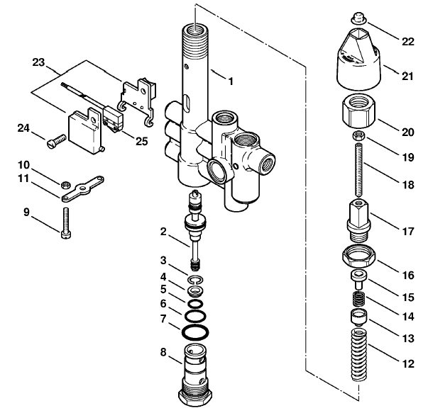 Regulation valve block