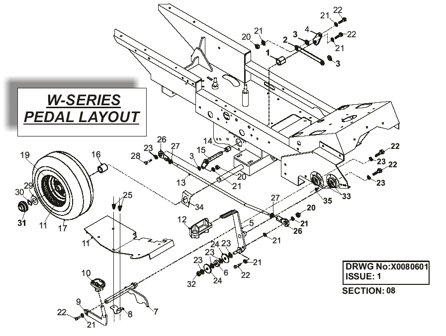 Pedal Layout