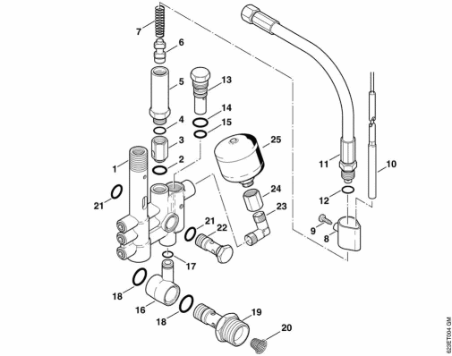 E-Regulation valve block