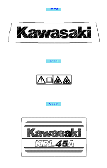 Labels