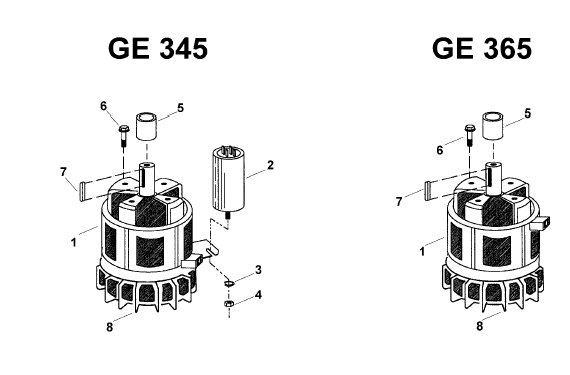 motor