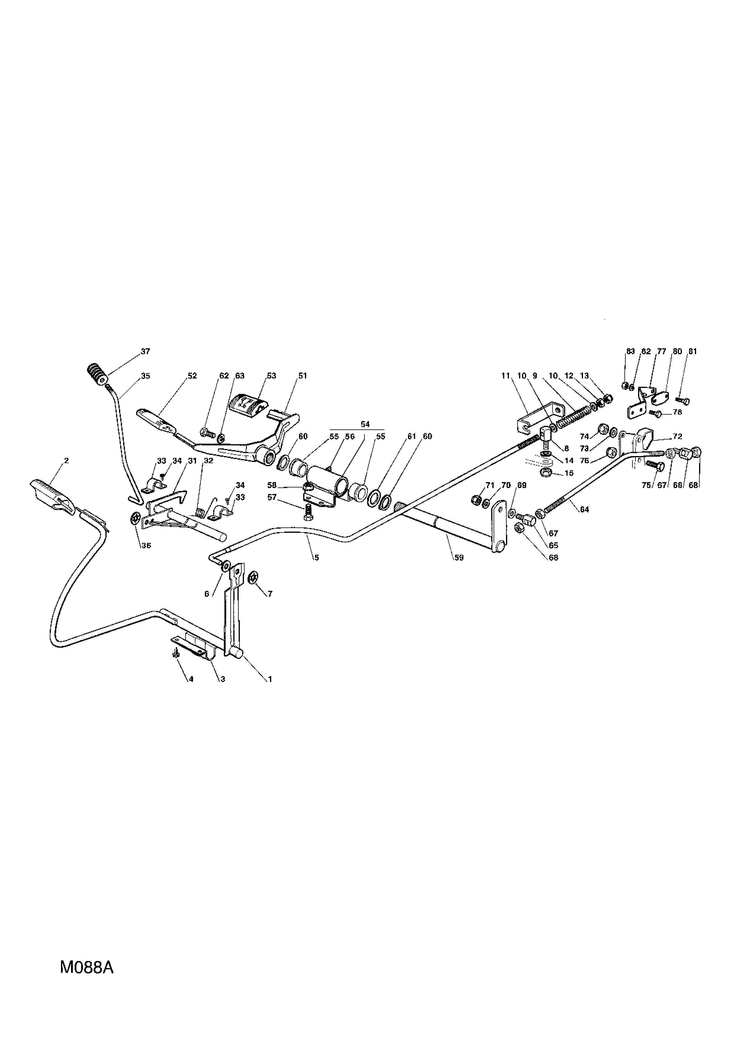 Brake And Gearbox Controls