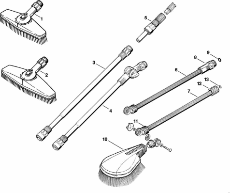 N-Tools