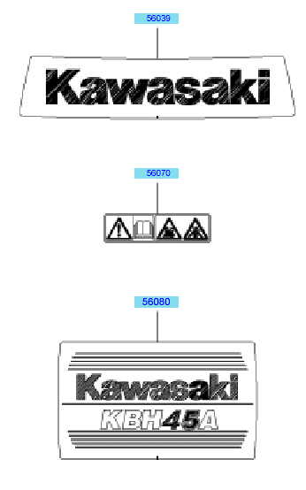 Labels
