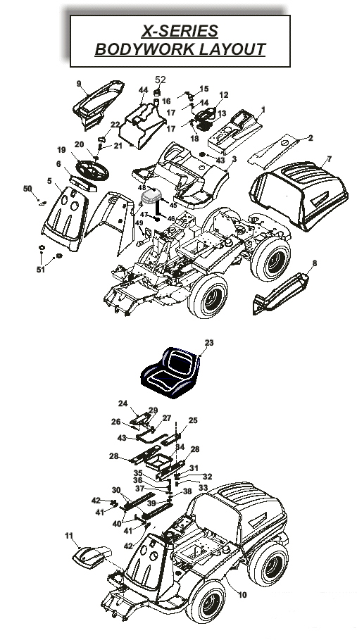 Bodywork Layout
