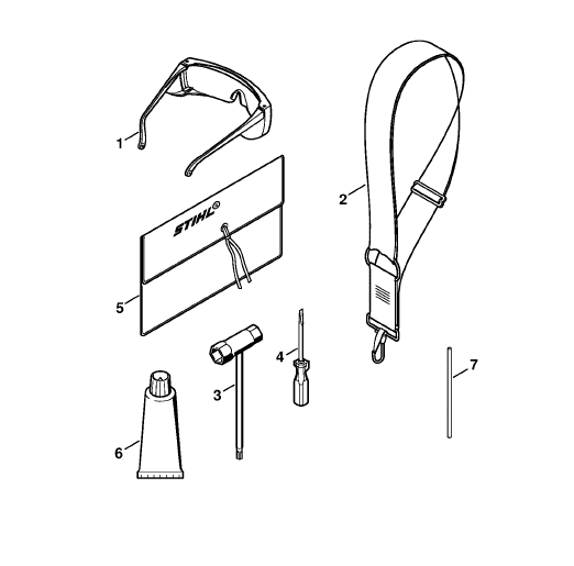 Tools, Extras