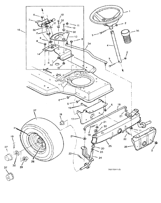 Steering