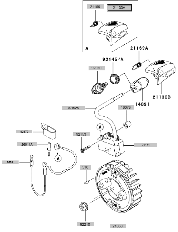 Electric Equipment