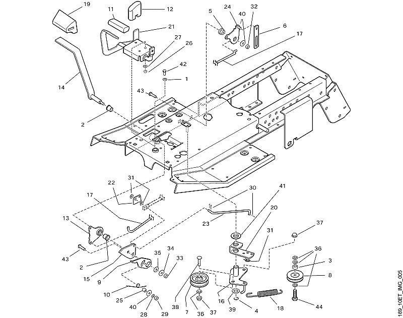 E - Brake Control
