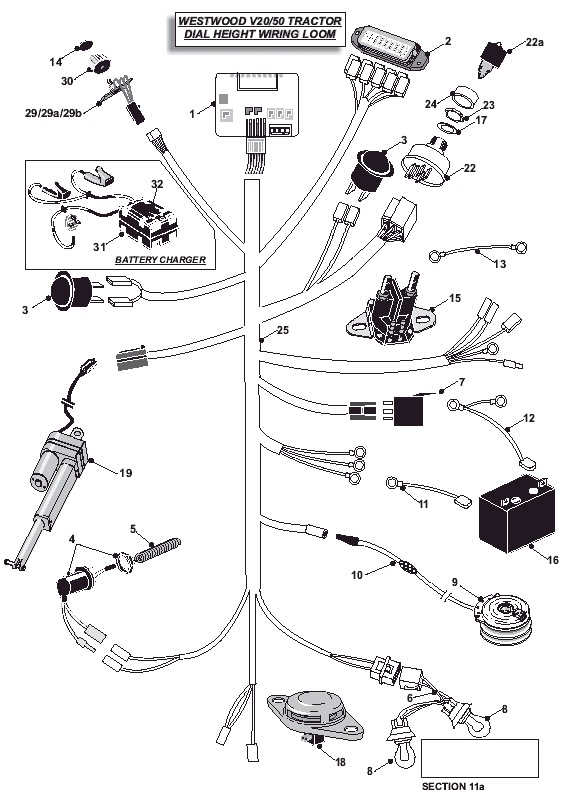 Dial Height Wiring Loom