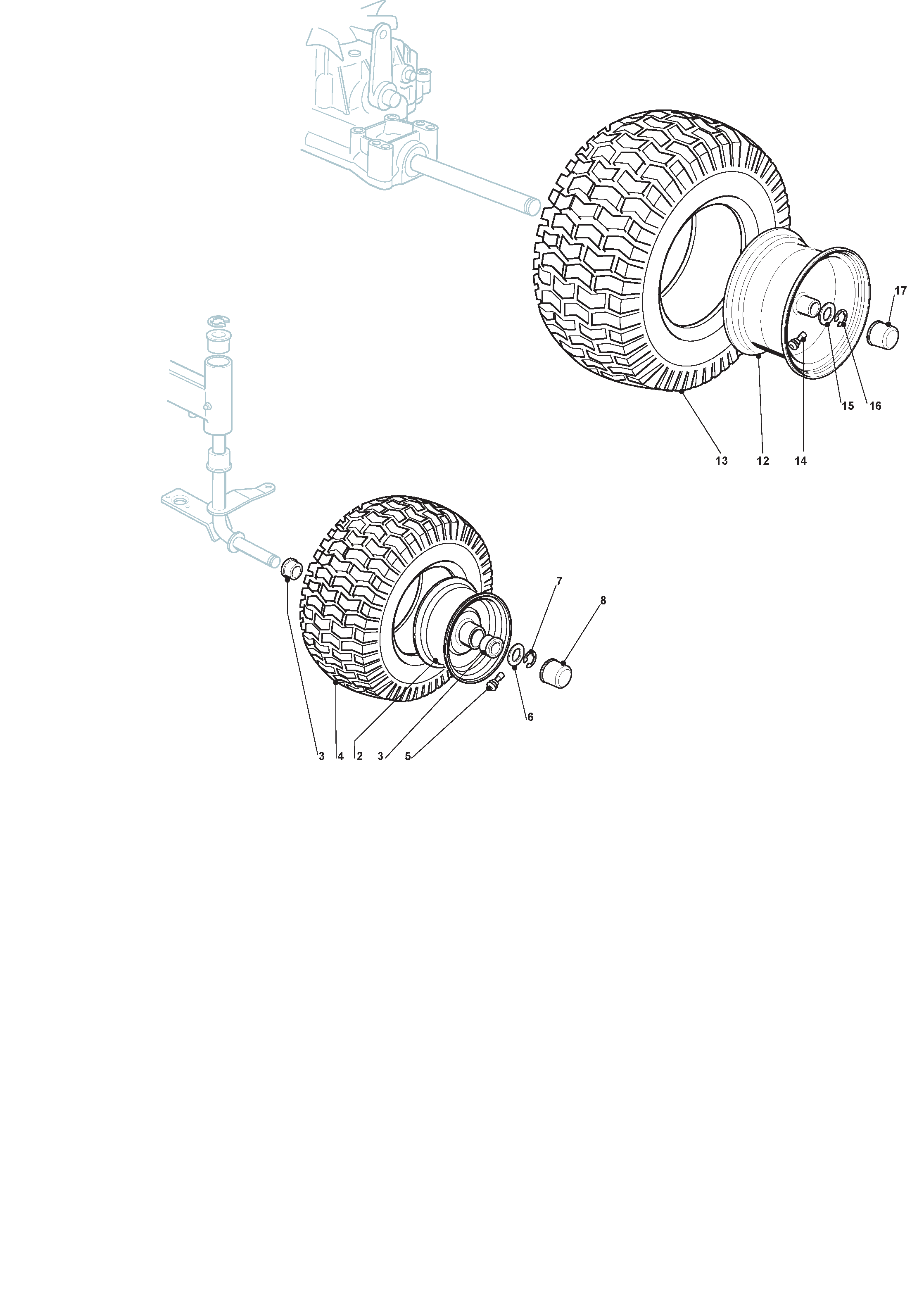 Wheels