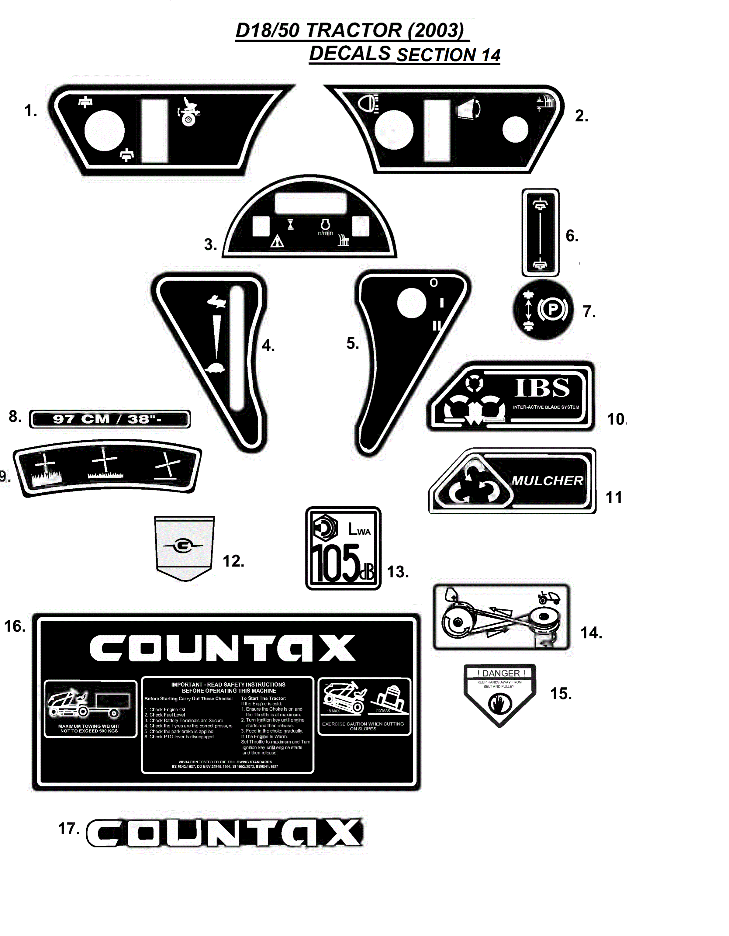DECALS