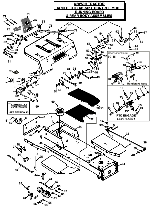 Hand Clutch	 Brake Control Model	 Running Board & Rear Body assemblies