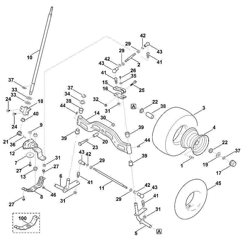 F - Steering