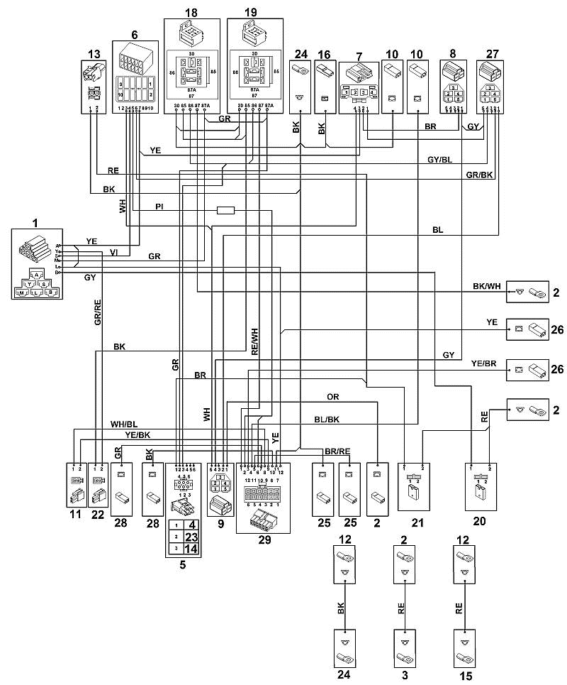 R - Tools
