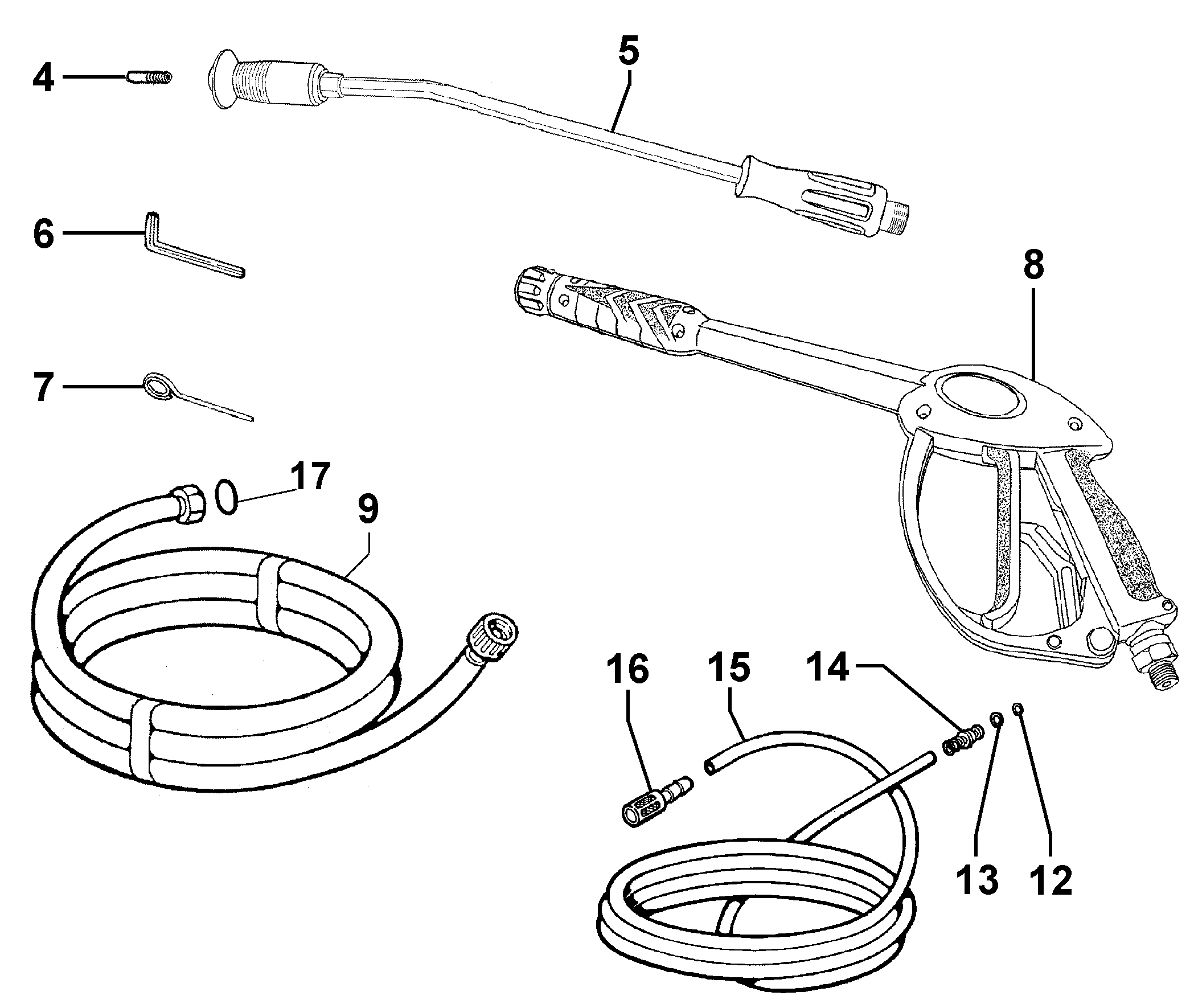 Accessories