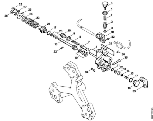 C-Regulation valve block