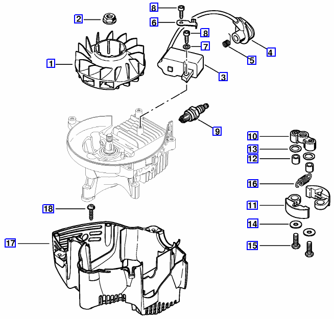 Ignition System