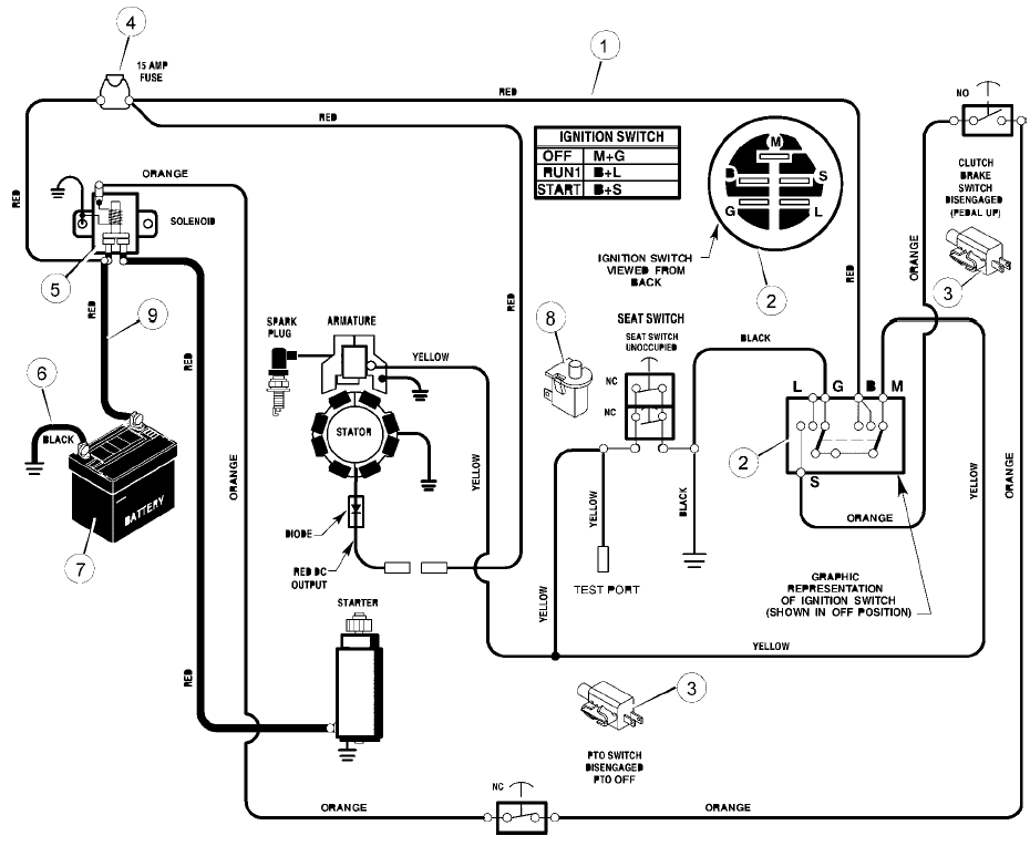 Electrical System