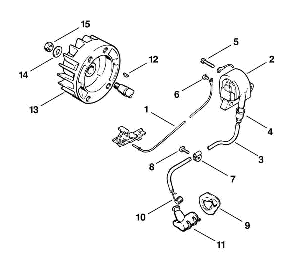 H-Ignition system