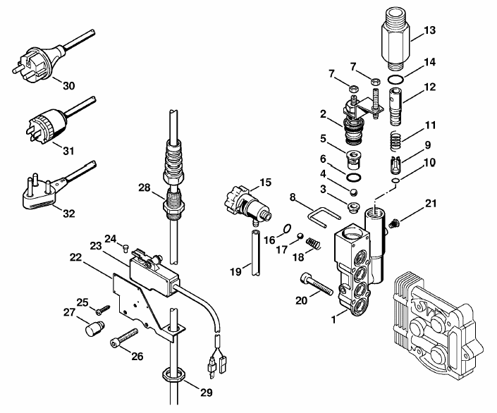 Regulation valve block
