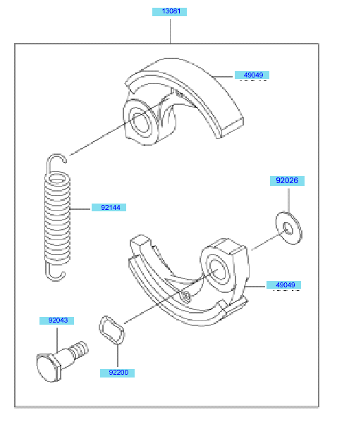 PTO Equipment