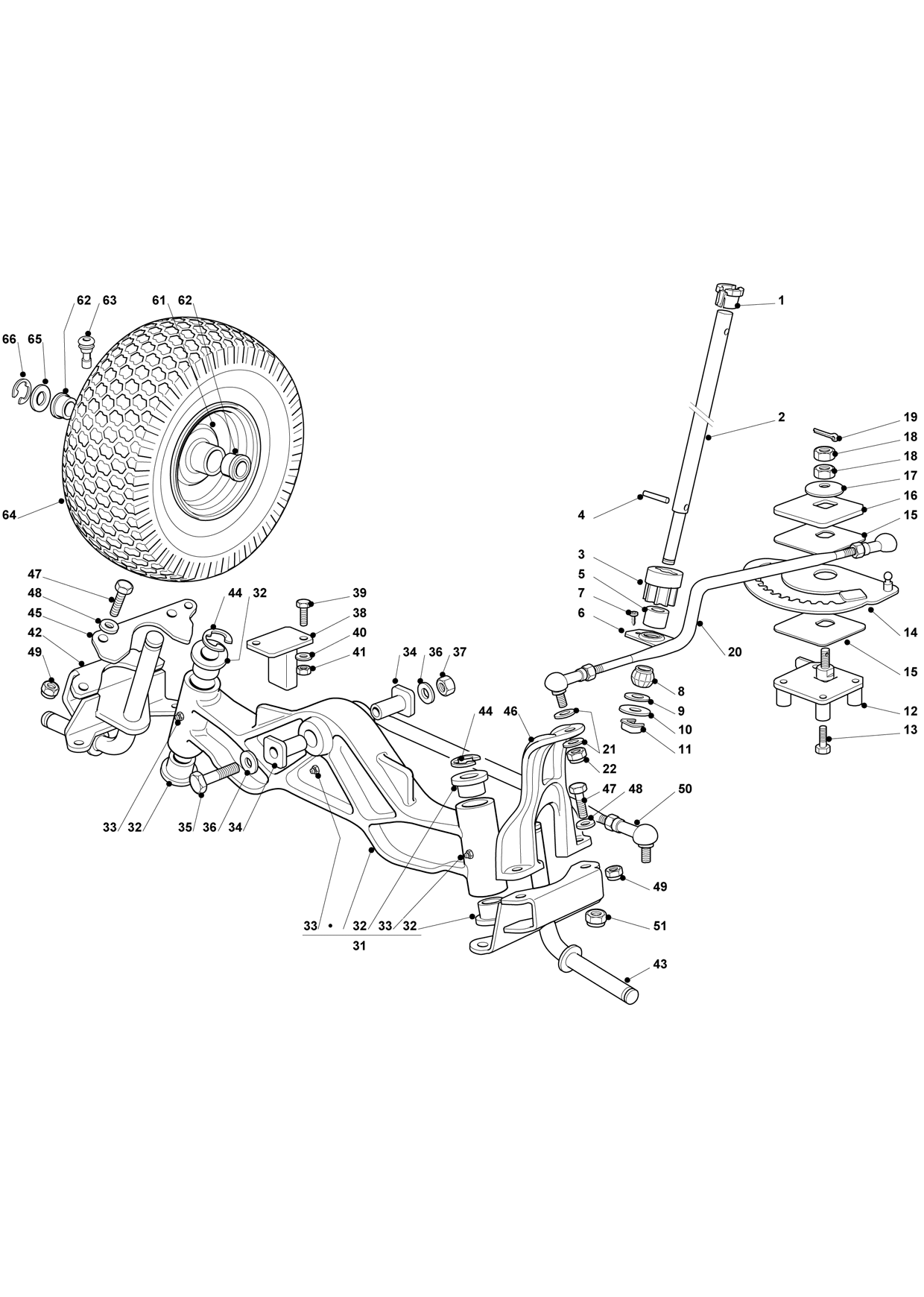 Steering