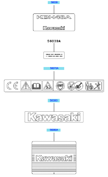 Labels