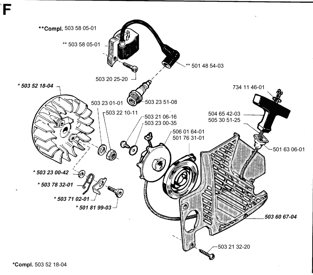 Page: 6