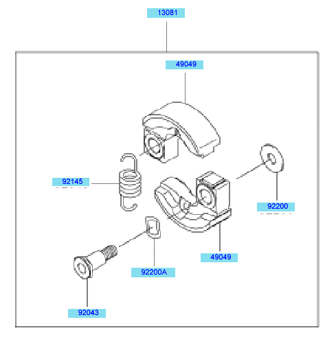 PTO Equipment