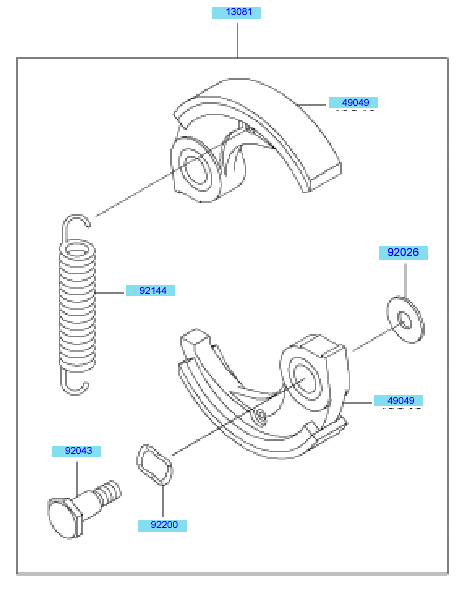 PTO Equipment