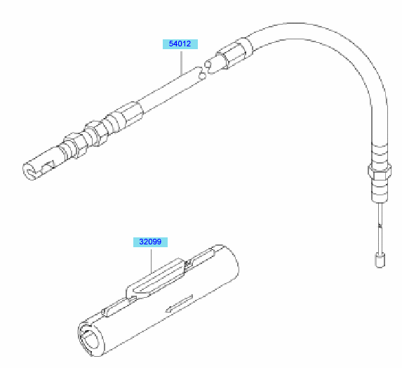 Control Equipment