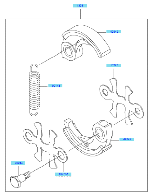 PTO Equipment