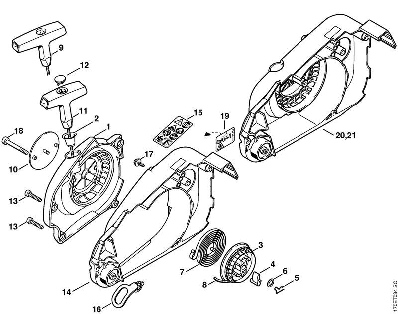 Fan cover with rewind starter