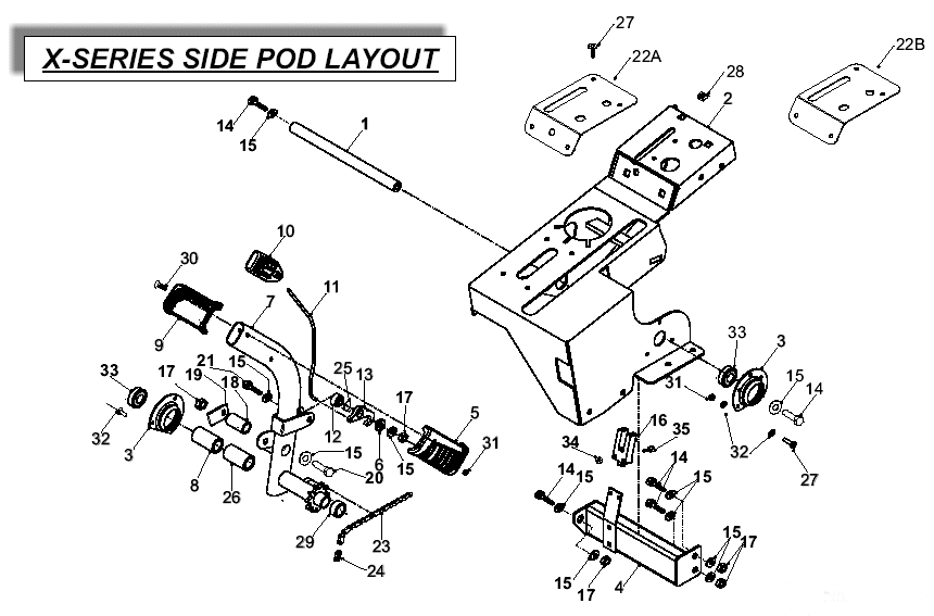 Side Pod Layout