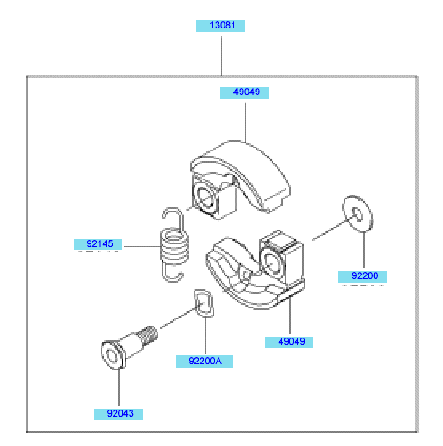PTO Equipment