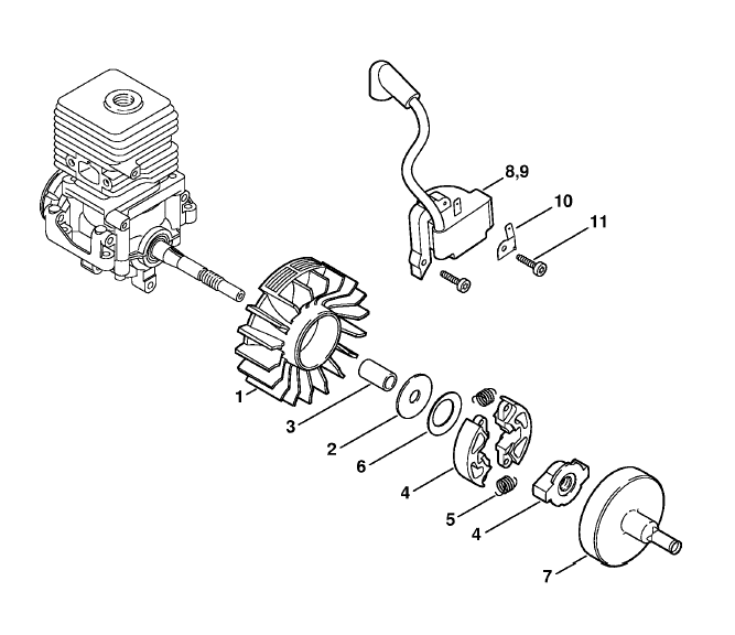 Ignition system, Clutch