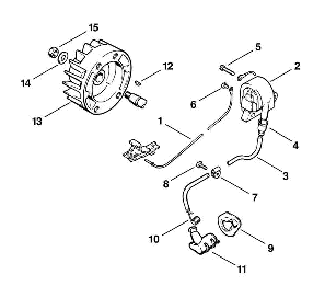 H-Ignition system