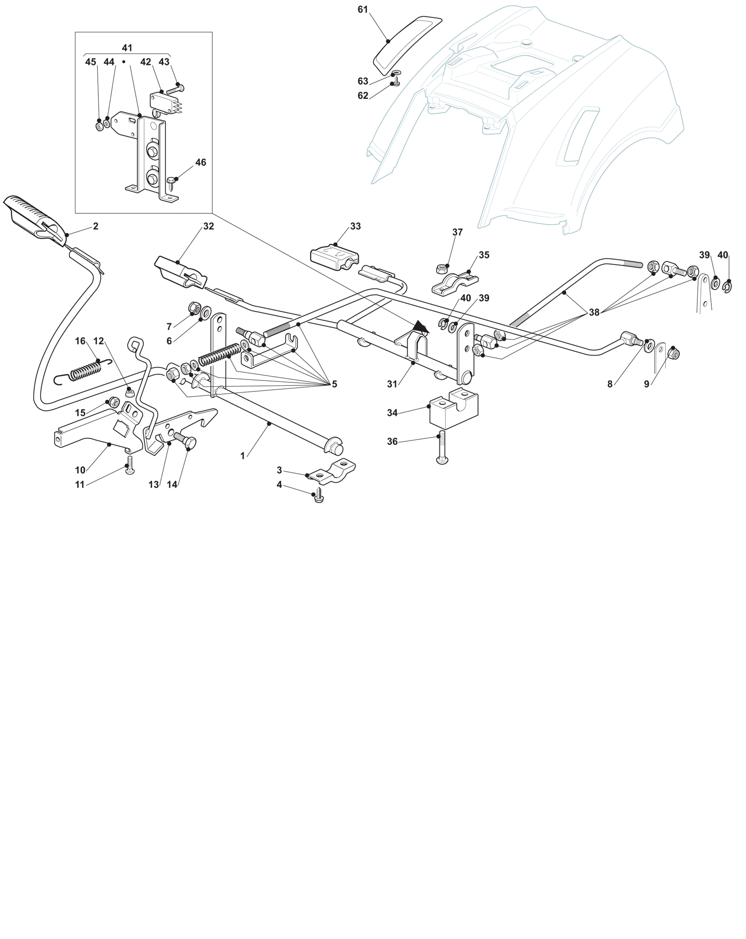 Brake and Gearbox Controls