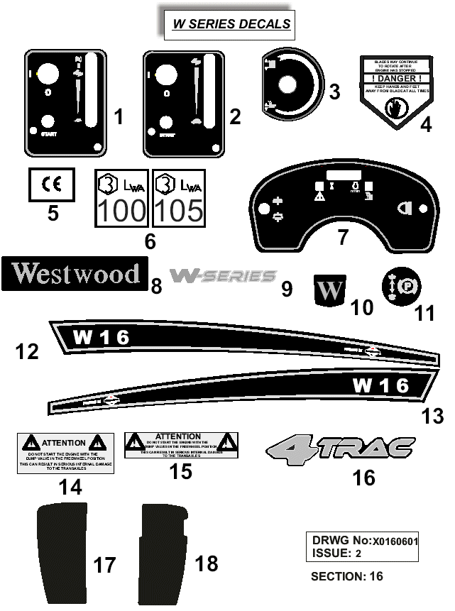 W Series Decals
