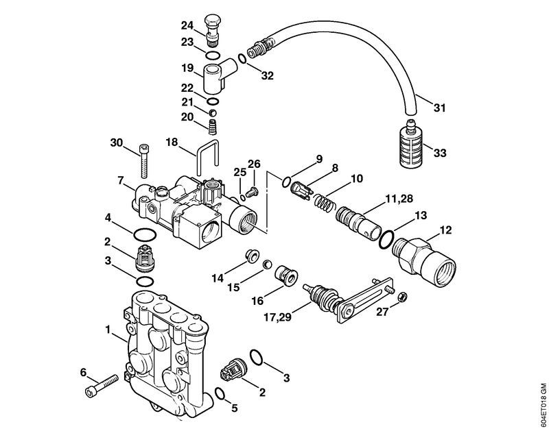 C-Valve block