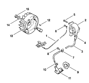 H-Ignition system