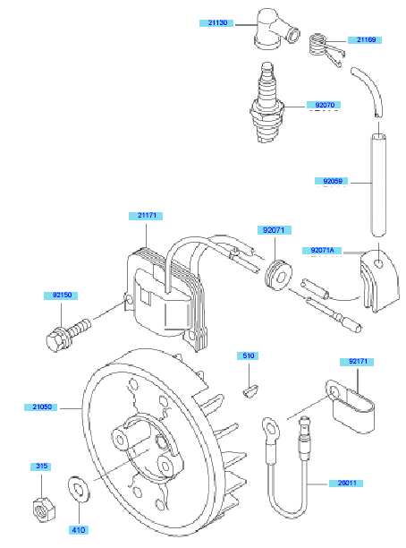 Electric Equipment